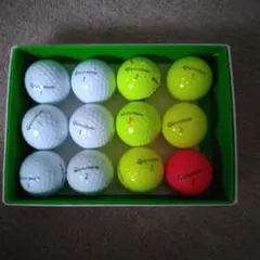 TaylorMade BURNER 他etc.ゴルフボールのサムネイル