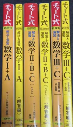 チャート式 課程解法と演習 数学I+A II+B+C III+C セット