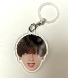 Item thumbnail for item f73e3a4f-45fa-42cc-a43e-9e2d1e7c9ffb