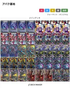 アバク墓地ソース　パーツ CS入賞】アバク墓地ソースを使ってください。自己満足解説記事。｜赤酢