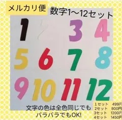 誕生日表　新年度　壁面　数字　文字　保育　施設　飾り