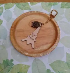 Item thumbnail for item 562d28d2-7f6d-4902-a58b-1f61f79be772