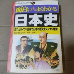 Item thumbnail for item 4190934f-a1fe-482d-97a7-f339e9cb69c2