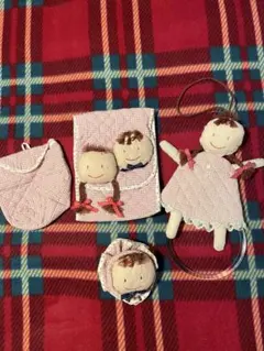 Item thumbnail for item d77eeb18-c20c-40d9-83d0-3055e173d30e