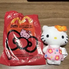 ハッピーセット　キティ　50周年　WH08 マクドナルド