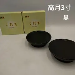 Item thumbnail for item 4d664437-b2a8-4ebc-9541-7fef552c6922