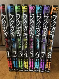 Item thumbnail for item 3abc0587-cc00-4fce-a00e-3c944b056f9b