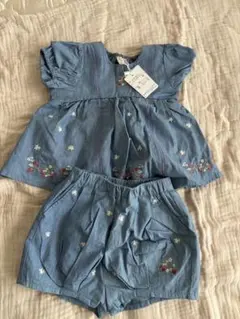 petitmain セットアップ