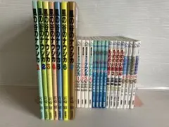 Item thumbnail for item be5d0233-c9ab-4460-a52c-9a87ff8e961e