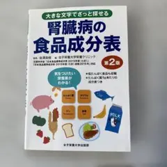 2025年最新】食品成分表の人気アイテム - メルカリ