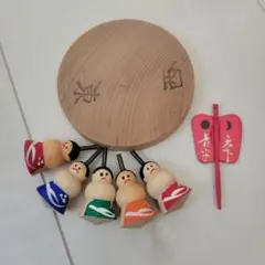 Item thumbnail for item 67a91b86-d83a-46d7-97b8-354d9b1cec3d