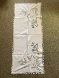 Item thumbnail for item 6dd78fea-44b9-4a20-8c69-73e5a7ee3748