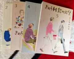 Item thumbnail for item 7004a33f-5305-4c07-b74b-d196fd097f2f