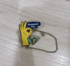 Item thumbnail for item 7953a74f-ff5d-4017-8e72-983807df8b63