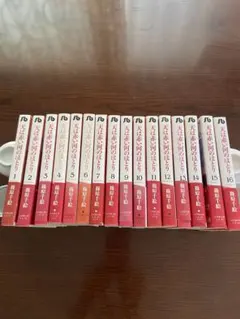 Item thumbnail for item 89f8e6c3-c023-4747-9ec7-542e64ad637c