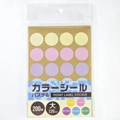 Item thumbnail for item 5b8cbbf5-5fc3-48ef-b4e3-4c6243bda33c