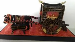 京都島津　雛人形 京極雛（十番） | 雛人形,十五人飾り（七段・五段） | 京都島津