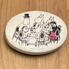 Item thumbnail for item 058aa175-ee02-48e1-ac68-a2cd8ed3fe37