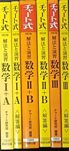 2026年最新】参考書まとめ売りの人気アイテム - メルカリ