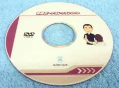 バンダレイ様 リクエスト 3点 まとめ商品