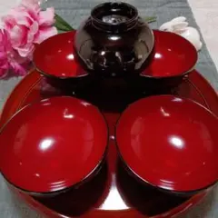 Item thumbnail for item 3117d012-2755-41c0-befe-e6542853d27c