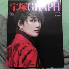 Item thumbnail for item 3dfcc9db-0565-4e5e-9ba0-2fbc41da2cb0