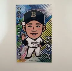 Item thumbnail for item dbafd4e9-dbf2-4ef3-aae4-984e21492a9a