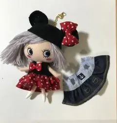 Item thumbnail for item 02ab2434-4e18-4835-96dd-25ccf74300a7