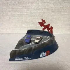 Item thumbnail for item 7cf6e97c-ecd7-415a-9412-3dffabf08cef