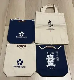 Item thumbnail for item e6659639-cc01-4bcd-ac32-344d5495acf8