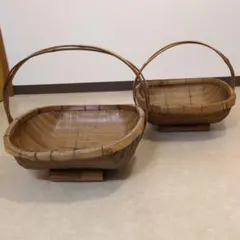 Item thumbnail for item bd41728c-51c0-45c7-9165-7ee11d8f27f7