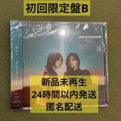 Item thumbnail for item 3a7b5892-a351-4e56-b52d-9caeb56e241a