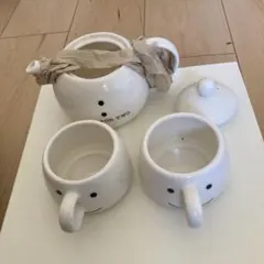 Item thumbnail for item 4771ac40-cd68-4fed-a9c7-5d5473d993ed