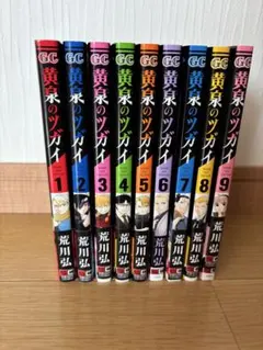 Item thumbnail for item 272a3172-9f7a-4a4f-80b7-bf681e2234b2