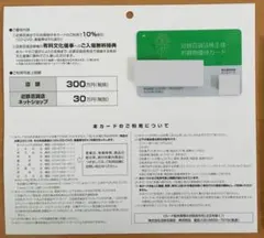最新 匿名配送 男性名義 ☆ 近鉄百貨店 お買物優待カード 1枚のサムネイル