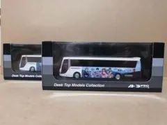 2025年最新】Nゲージ エヴァの人気アイテム - メルカリ