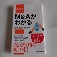 M&Aがわかる