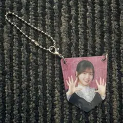 Item thumbnail for item 597435fb-19c4-4f28-a014-7fbecd1c6601