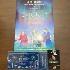 Item thumbnail for item a6d38dc0-2772-4b66-82f7-fd76997a2298