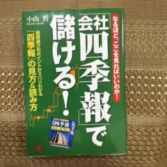 femi様 リクエスト 3点 まとめ商品