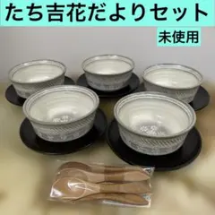 Item thumbnail for item 87a4cb70-5519-4ad0-822b-e022f63fa09a