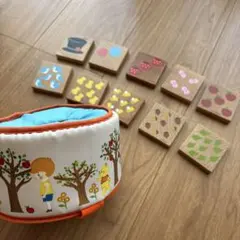 Item thumbnail for item df5257ef-688d-427b-b09f-f9f24de1b8c8