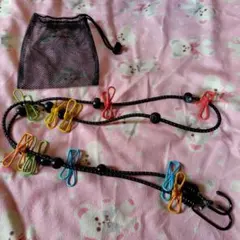 Item thumbnail for item f35ba8f8-5eee-44a0-871a-8b5fc1637f98