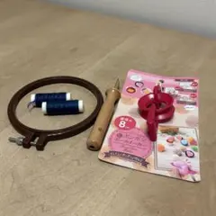 Item thumbnail for item 00ef6b4a-f152-47fb-8f72-4b94a5c67fe0