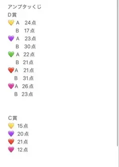 アンプタック AMPTAK あっきぃ まぜ太 ぷりっつ あっとくん けちゃ