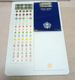 Item thumbnail for item dd2587bf-d874-4b8a-967c-7ada1e89c799