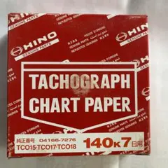 NAIGAI トヨタ ダイナ スタウト キングピンキット - メルカリ