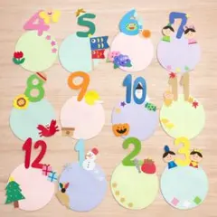 誕生日表 壁面 12ヶ月
