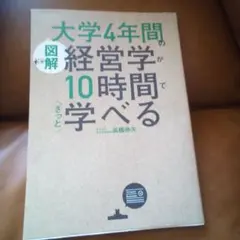 Item thumbnail for item b8dc7ea2-1e60-4a35-a5a6-beae4ee02692