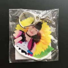 Item thumbnail for item 20b01290-cd18-482a-ab83-45bd53321d6b